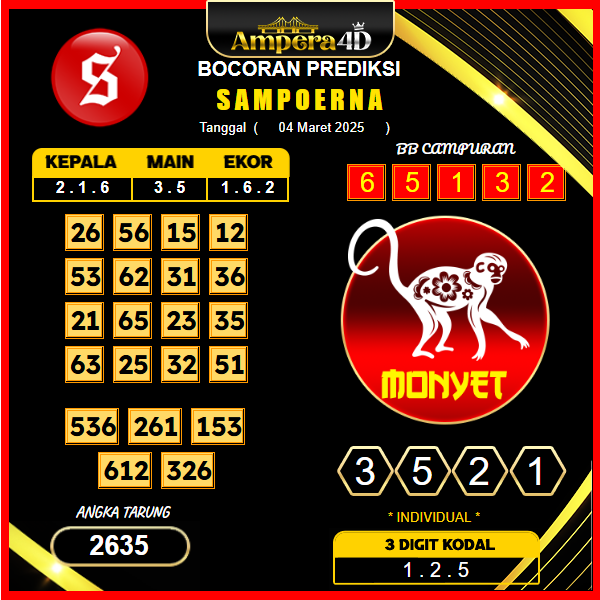 prediksi-sampoerna-04-maret-2025