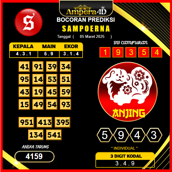 prediksi-sampoerna-05-maret-2025