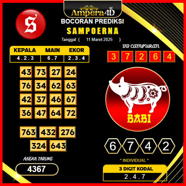 prediksi-sampoerna-11-maret-2025