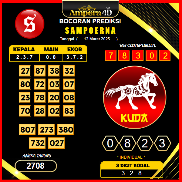 prediksi-sampoerna-12-maret-2025