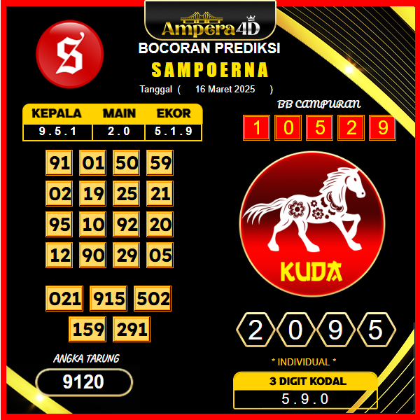 prediksi-sampoerna-16-maret-2025