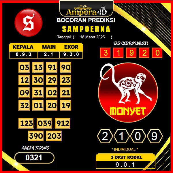 prediksi-sampoerna-18-maret-2025