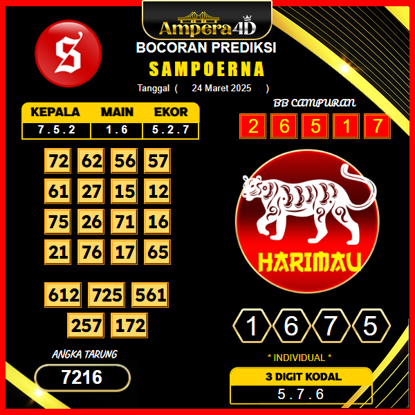 prediksi-sampoerna-24-maret-2025