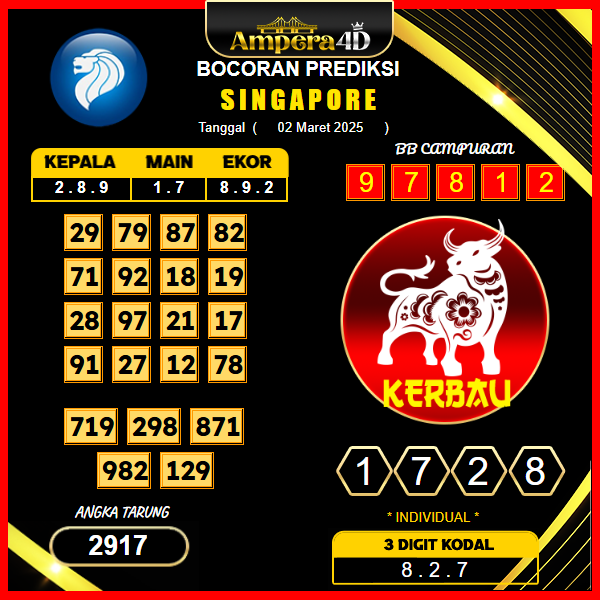 prediksi-singapore-02-maret-2025