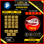 prediksi-singapore-04-maret-2025