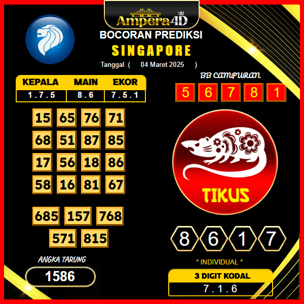 prediksi-singapore-04-maret-2025