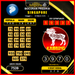prediksi-singapore-08-maret-2025