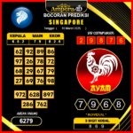 prediksi-singapore-10-maret-2025