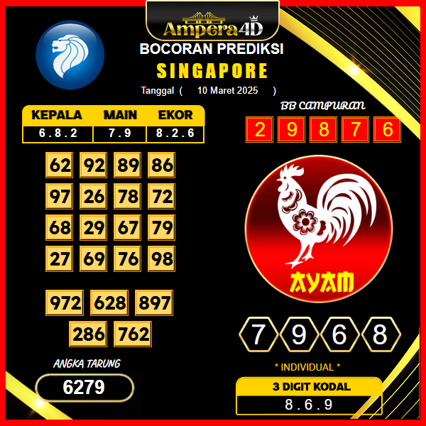 prediksi-singapore-10-maret-2025