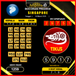 prediksi-singapore-14-maret-2025