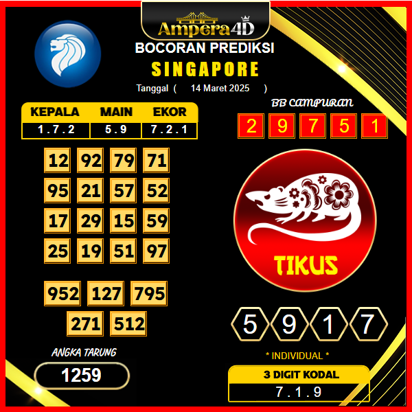 prediksi-singapore-14-maret-2025
