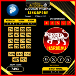 prediksi-singapore-17-maret-2025