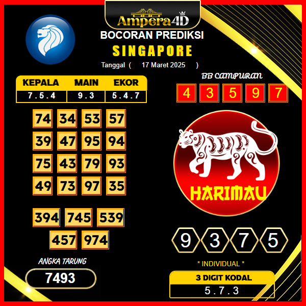 prediksi-singapore-17-maret-2025