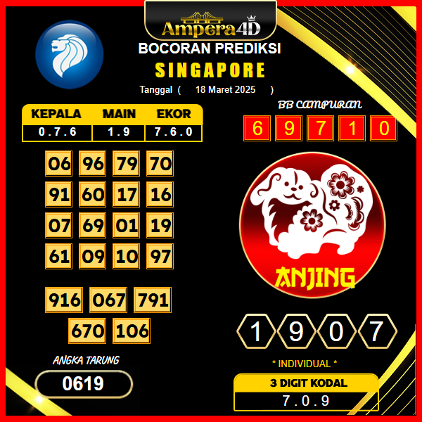 prediksi-singapore-18-maret-2025