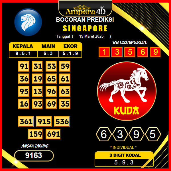 prediksi-singapore-19-maret-2025