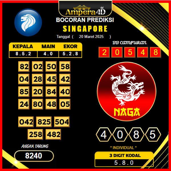 prediksi-singapore-20-maret-2025