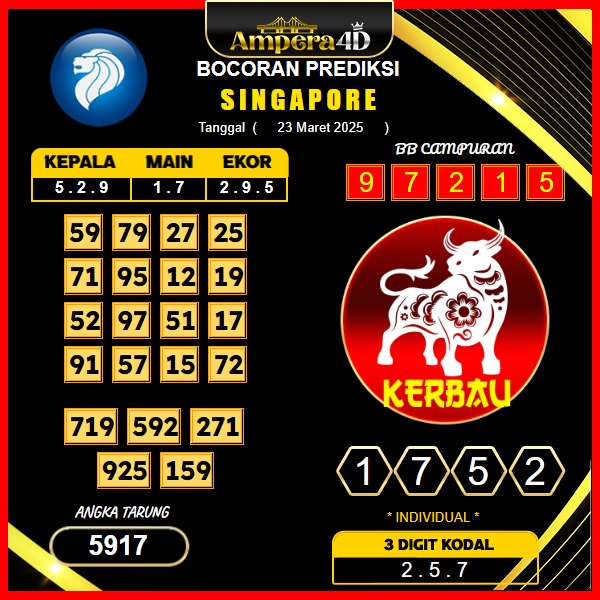 prediksi-singapore-23-maret-2025