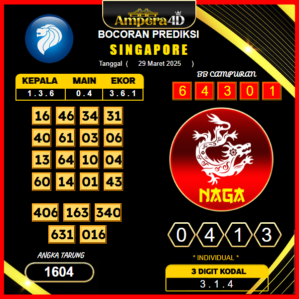 prediksi-singapore-29-maret-2025