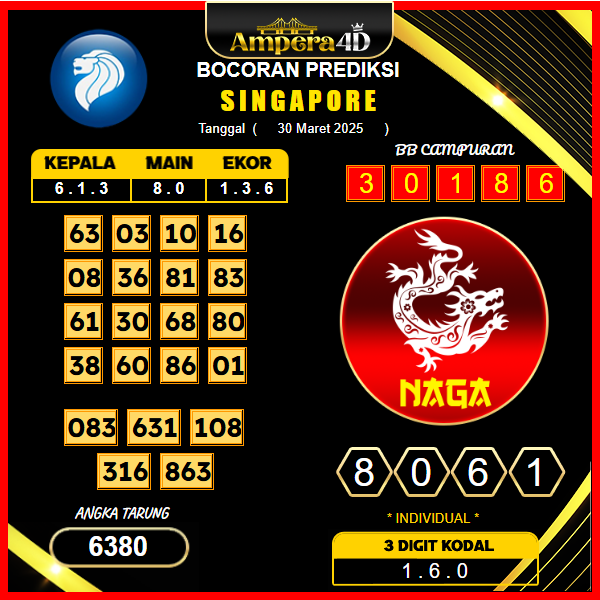 prediksi-singapore-30-maret-2025