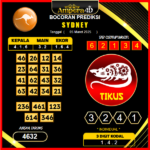 prediksi-sydney-05-maret-2025