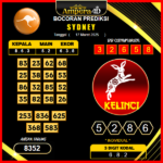 prediksi-sydney-17-maret-2025
