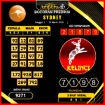 prediksi-sydney-30-maret-2025