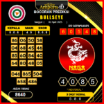 prediksi-bullseye-02-april-2025