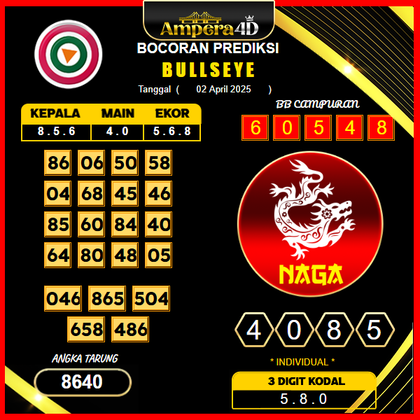 prediksi-bullseye-02-april-2025