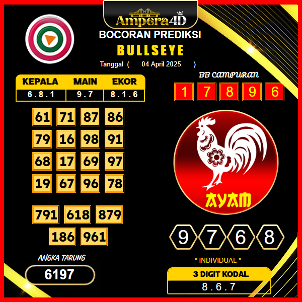prediksi-bullseye-04-april-2025