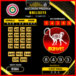 prediksi-bullseye-05-april-2025