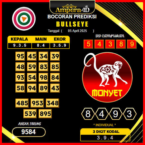 prediksi-bullseye-05-april-2025