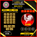 prediksi-bullseye-06-april-2025