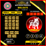 prediksi-bullseye-10-april-2025