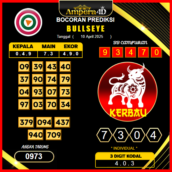 prediksi-bullseye-10-april-2025