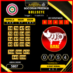 prediksi-bullseye-11-april-2025