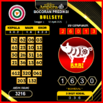 prediksi-bullseye-12-april-2025