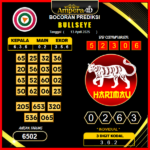 prediksi-bullseye-13-april-2025
