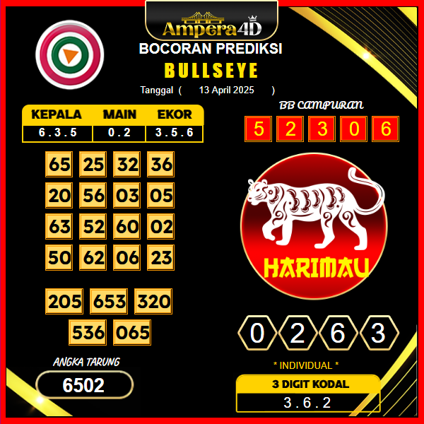prediksi-bullseye-13-april-2025
