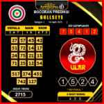 prediksi-bullseye-14-april-2025