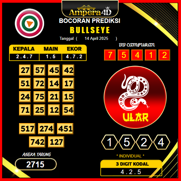 prediksi-bullseye-14-april-2025