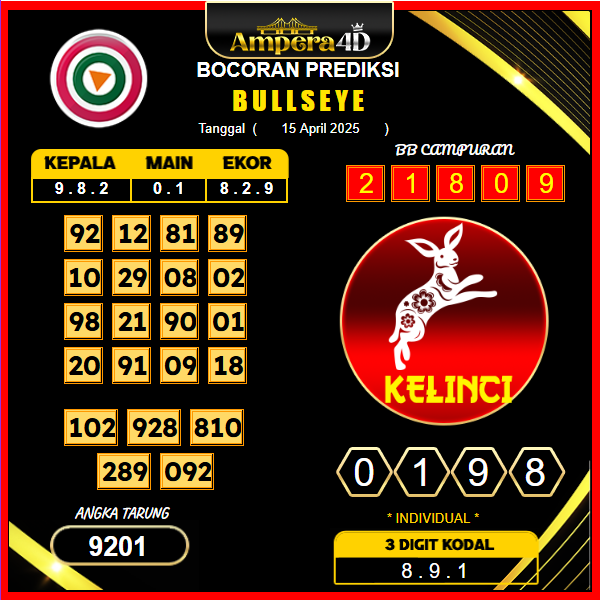 prediksi-bullseye-20-april-2025