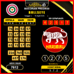 prediksi-bullseye-24-april-2025
