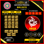 prediksi-bullseye-26-april-2025