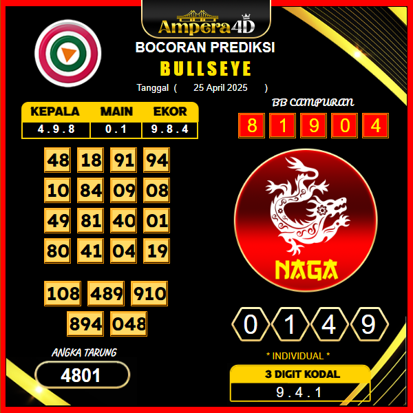 prediksi-bullseye-26-april-2025