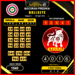 prediksi-bullseye-28-april-2025