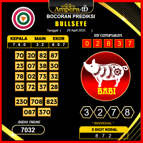 prediksi-bullseye-29-april-2025