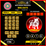 prediksi-bullseye-30-april-2025