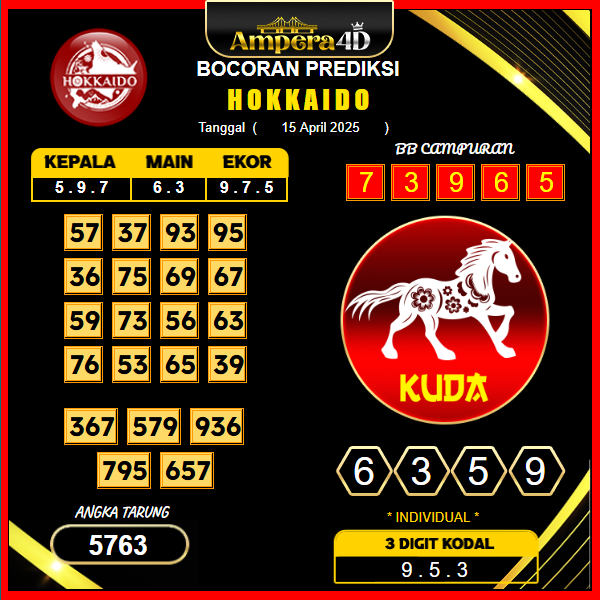 prediksi-hokkaido-15-april-2025