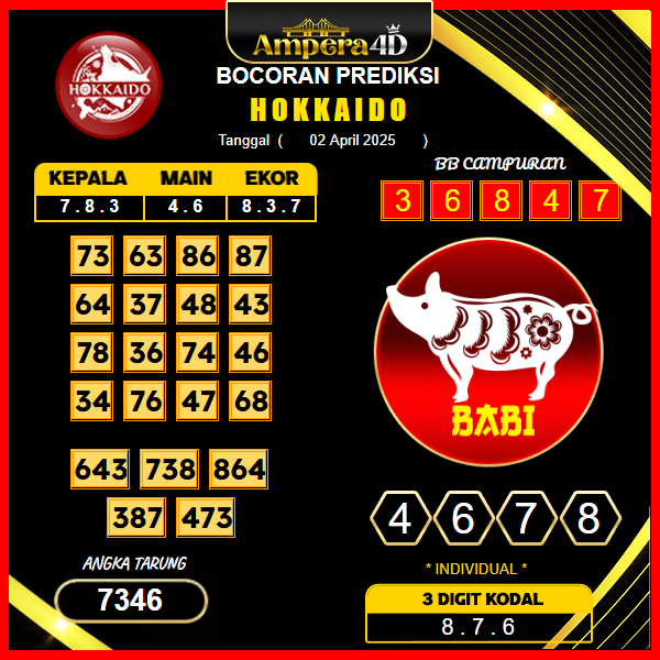 prediksi-hokkaido-02-april-2025