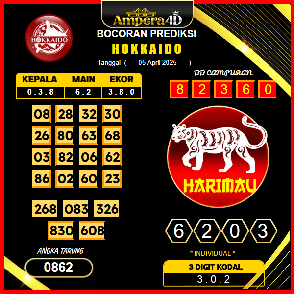 prediksi-hokkaido-05-april-2025